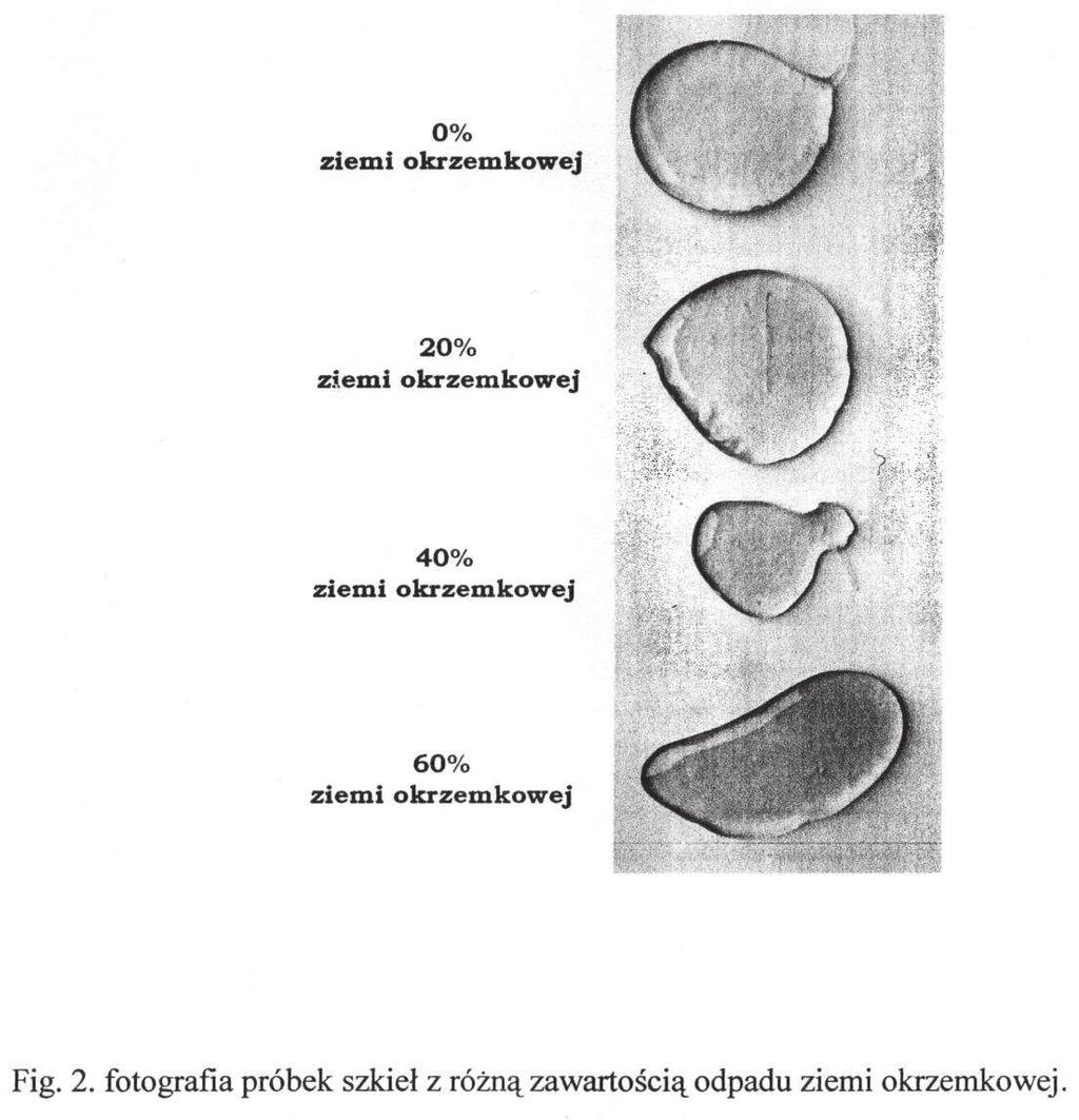 PL 212