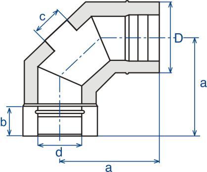 Kolano 90 0 3 elementowe h/kd-d/90 a 205 210 210 215 220 220 230 250 265 285 300 325 350 375 400 425 Kolano 90 0 z otworem rewizyjnym 3