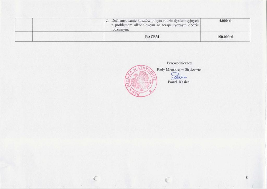 2. Dofinansowanie kosztów pobytu rodzin dysfunkcyjnych z problemem alkoholowym na terapeutycznym