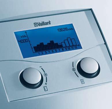 technol
