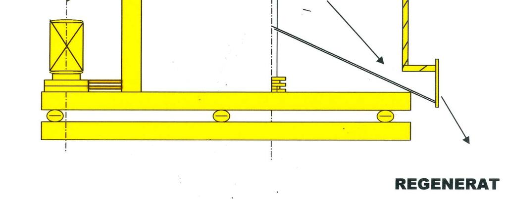 Operacja zostaje powtórzona tyle razy, ile jest talerzy w wirniku. Oddzielony materiał wiąŝący zostaje odprowadzony do instalacji odpylającej w górnej części regeneratora Rys.3.