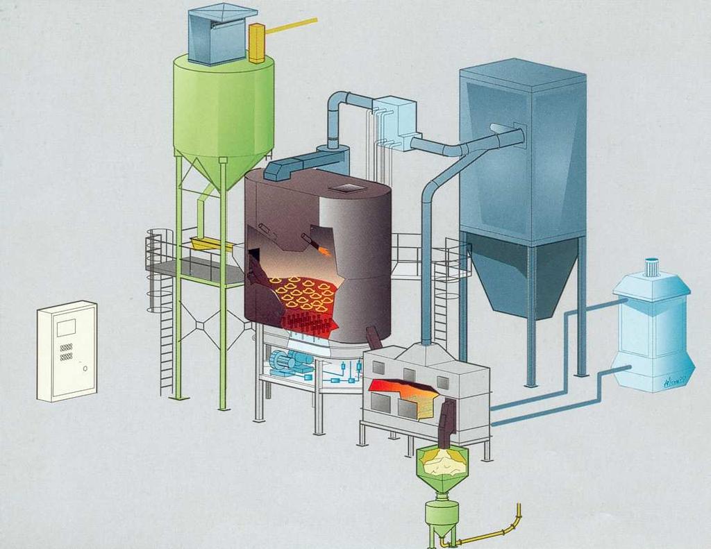 kaskada nr 2 sito REGENERAT Rys.4. System regeneracji pneumatycznej TURBO-DRY firmy Künkel-Wagner. Regeneracja termiczna.