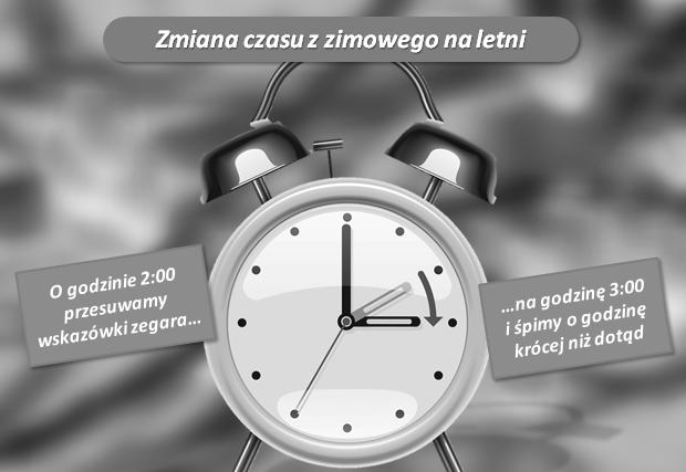 o godzinie 8:00 oraz 10:00 rano. Kontynuacja Rekolekcji we wtorek 15 oraz w środę 16 marca o godz.