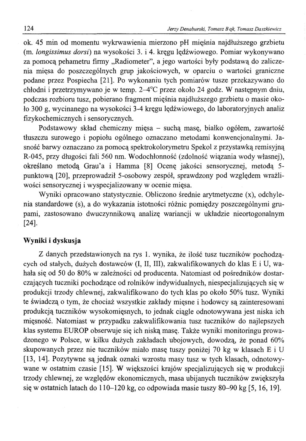 124 Jerzy Denaburski, Tomasz Bąk, Tomasz Daszkiewicz ok. 45 min od momentu wykrwawienia mierzono ph mięśnia najdłuższego grzbietu (m. longissimus dorsi) na wysokości 3. i 4. kręgu lędźwiowego.
