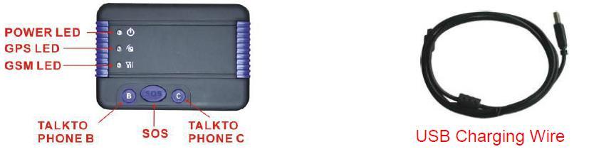 Zawartość pakunku Lokalizator GPS, ładowarka USB, ładowarka domowa AC (opcjonalnie), ładowarka samochodowa (opcjonalnie) LED Zasilania LED GPS LED GSM Łączenie z SOS telefonem B Akcesoria opcjonalne: