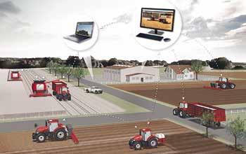telematycznego AFS Connect TM Systemy rolnictwa precyzyjnego (AFS TM ) marki Case IH od ponad dziesięciu lat znajdują się w czołówce rozwiązań agrotechniki precyzyjnej.