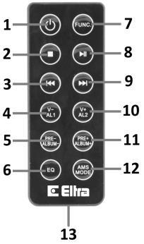 Remote control 1. Turn on / Turn off 2. Stop 3. Previous track 4. Volume down / 1 st alarm clock setting 5. Previous pre-defined station selection / Previous MP3 files folder selection 6. Equalizer 7.