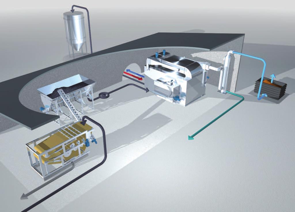 Rozwiązania HUBER dla suszenia osadu: Suszarnia taśmowa HUBER BT z podgrzewaniem a Osad uwodniony b Prasa taśmowa HUBER B-PRESS do odwadniania osadu, lub inne urządzenia do odwadniania, np.