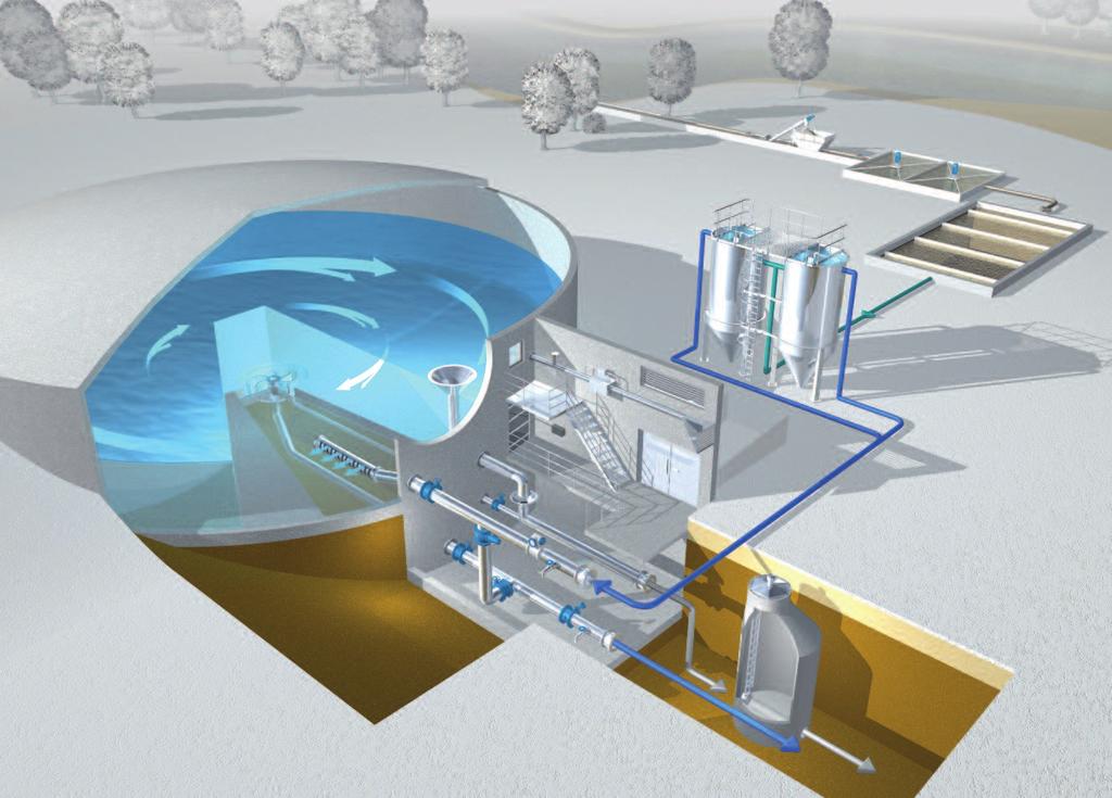Rozwiązania HUBER dla zbiorników wody pitnej a HUBER sita /mechaniczne oczyszczanie b Koagulacja/flokulacja c Zbiornik sedymentacyjny d HUBER Filtry piaskowe CONTIFLOW Zaawansowana filtracja e