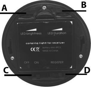 PROGRAMOWANIE LAMPY A Jasność diod LED B Długość świecenia diod po ich załączeniu lub ich całkowite wyłączenie C Włącznik/Wyłącznik D REGISTER Łączenie sygnalizatorów z lampą LED: 1. Włączyć lampę. 2.