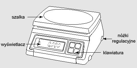 2. Wstęp Dziękujemy za zakup prostej wagi elektronicznej serii SW. Waga została zaprojektowana i wykonana przez koreańską firmę CAS CORPORATION.