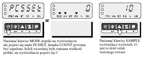 Klawisz TARA odejmuje od całkowitej