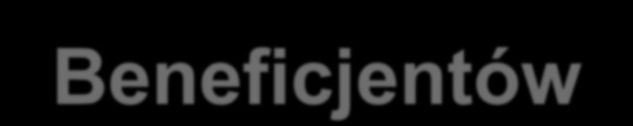 Spotkanie