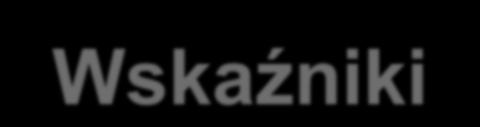 Wskaźniki Ponadto wnioskodawca na etapie konstruowania wniosku o dofinansowanie może zdefiniować własne wskaźniki specyficzne dla projektu; Wskaźniki a kwoty ryczałtowe Jedno zadanie = jedna kwota
