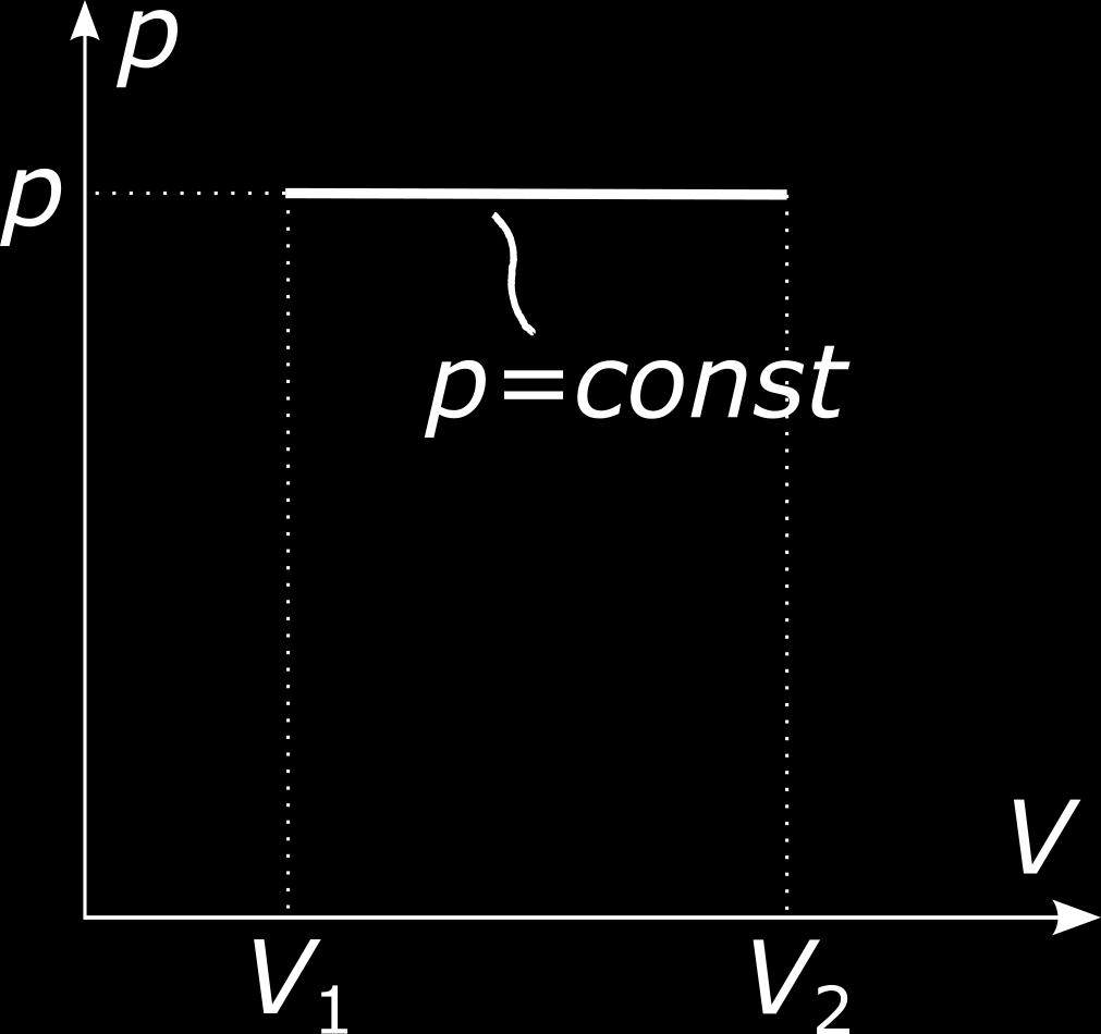 9.3. Równanie stanu gazu, przemiany ROZDZIAŠ 9. Termodynamika mimo staªej temperatury.) Wobec tego I zasada termodynamiki mo»e by zapisana dla tej przemiany nast puj co: U = W = p V czyli du = pdv (9.