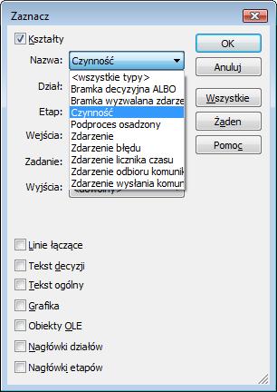 Zadanie Ogłoszenie pytań egzaminacyjnych Sprawdzenie czy student ściąga Sprawdzenie pracy Wystawienie oceny Rozpatrzenie reklamacji Wydrukowanie protokołu Weryfikacja protokołu i archiwizacja