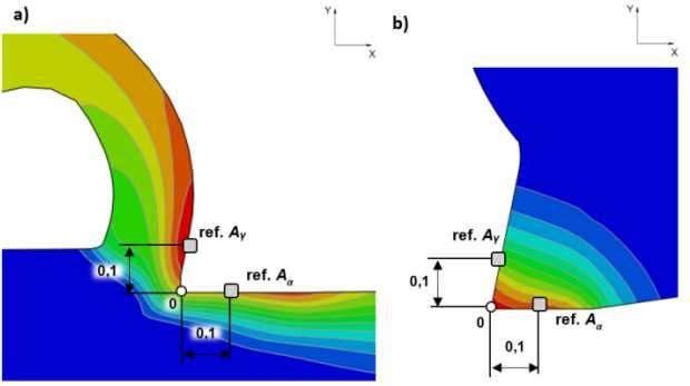 Obrane punkty referencyjne dla przedmiotu obrabianego (a) oraz ostrza (b) Fig. 2. Selected reference points of the workpiece (a) and the insert (b) 5.