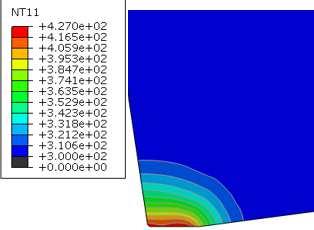 Rozkład temperatur w czasie t = 1,0