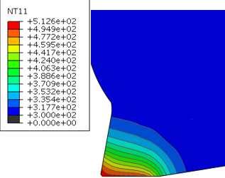 b) VBB = 0,25 mm, c) VBB = 0,40 mm