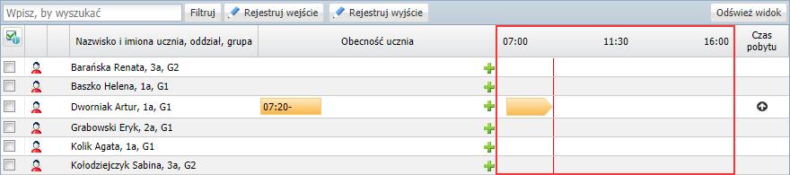 UONET+.