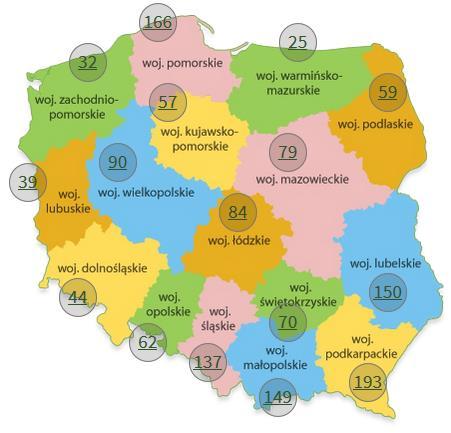 Pozyskiwanie informacji o produktach tradycyjnych Pozyskiwanie informacji o produktach tradycyjnych jest możliwe poprzez strony Ministerstwa Rolnictwa i Rozwoju Wsi.