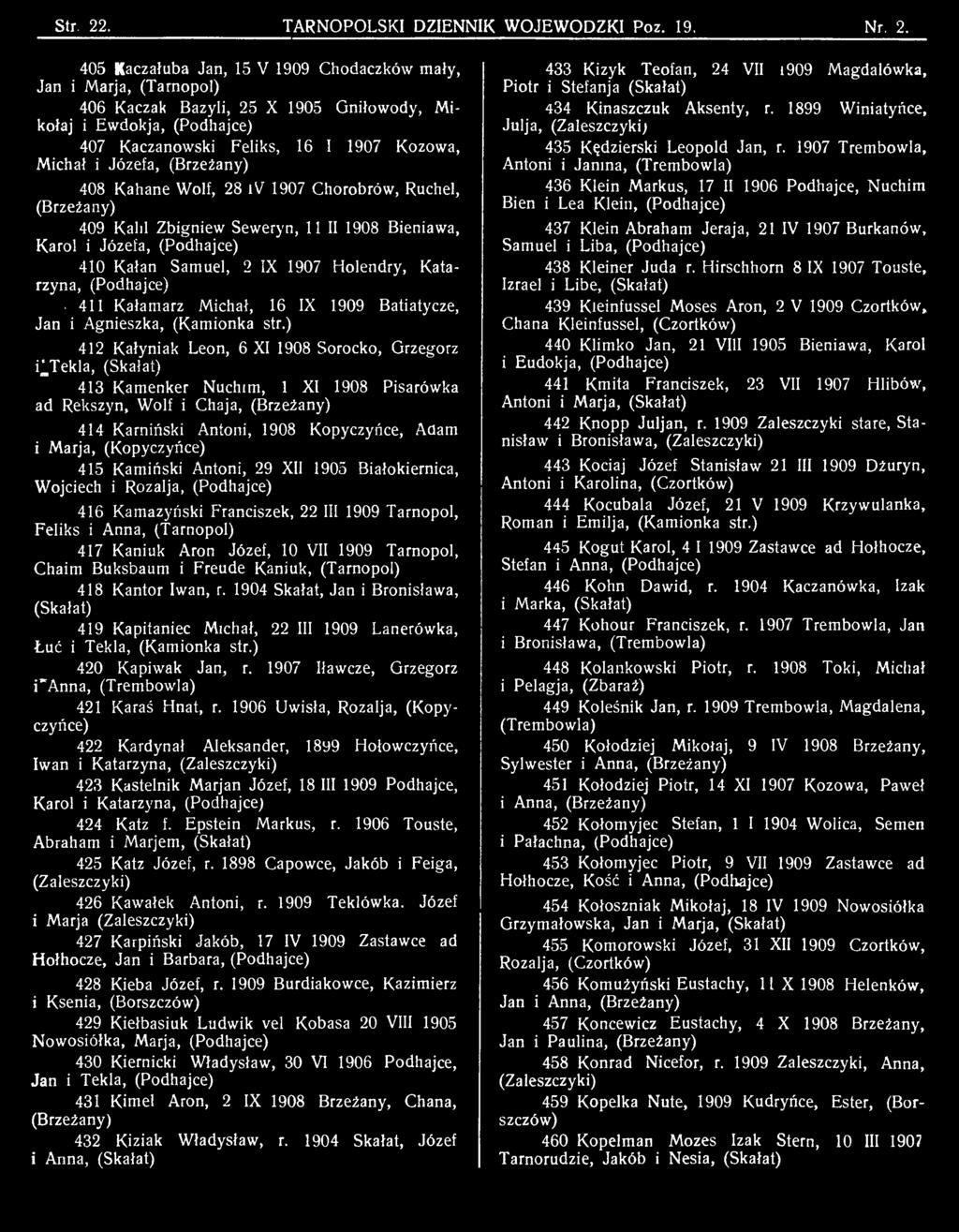 (Kopyczyńce) 415 Kamiński Antoni, 29 XII 1905 Białokiernica, Wojciech i Rozalja, (Podhajce) 416 Kamazyński Franciszek, 22 III 1909 Tarnopol, Feliks i Anna, (Tarnopol) 417 Kaniuk Aron Józef, 10 VII