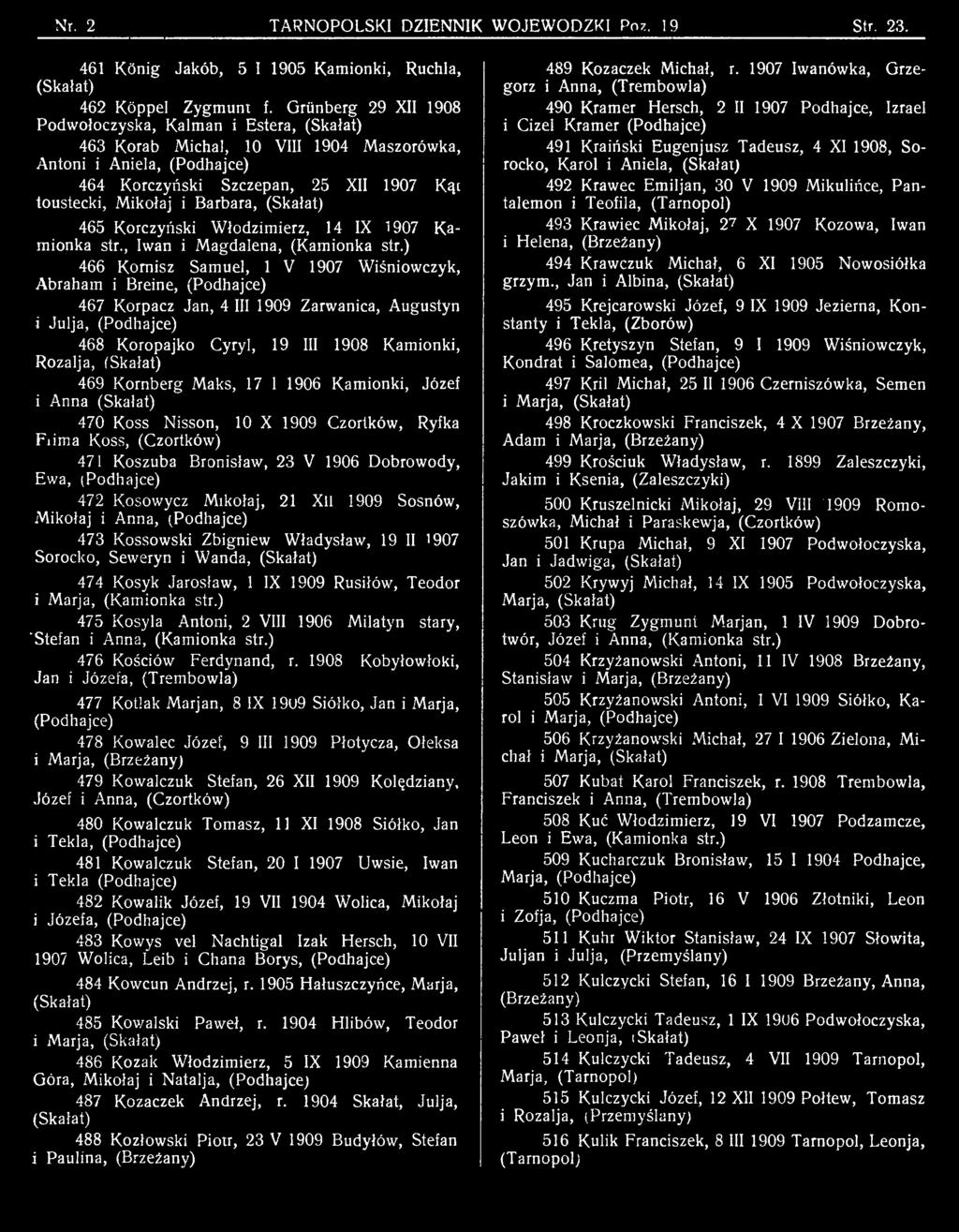 Kornberg Maks, 17 1 1906 Kamionki, Józef i Anna 470 Koss Nisson, 10 X 1909 Czortków, Ryfka Fiima Koss, (Czortków) 471 Koszuba Bronisław, 23 V 1906 Dobrowody, Ewa, (Podhajce) 472 Kosowycz Mikołaj, 21