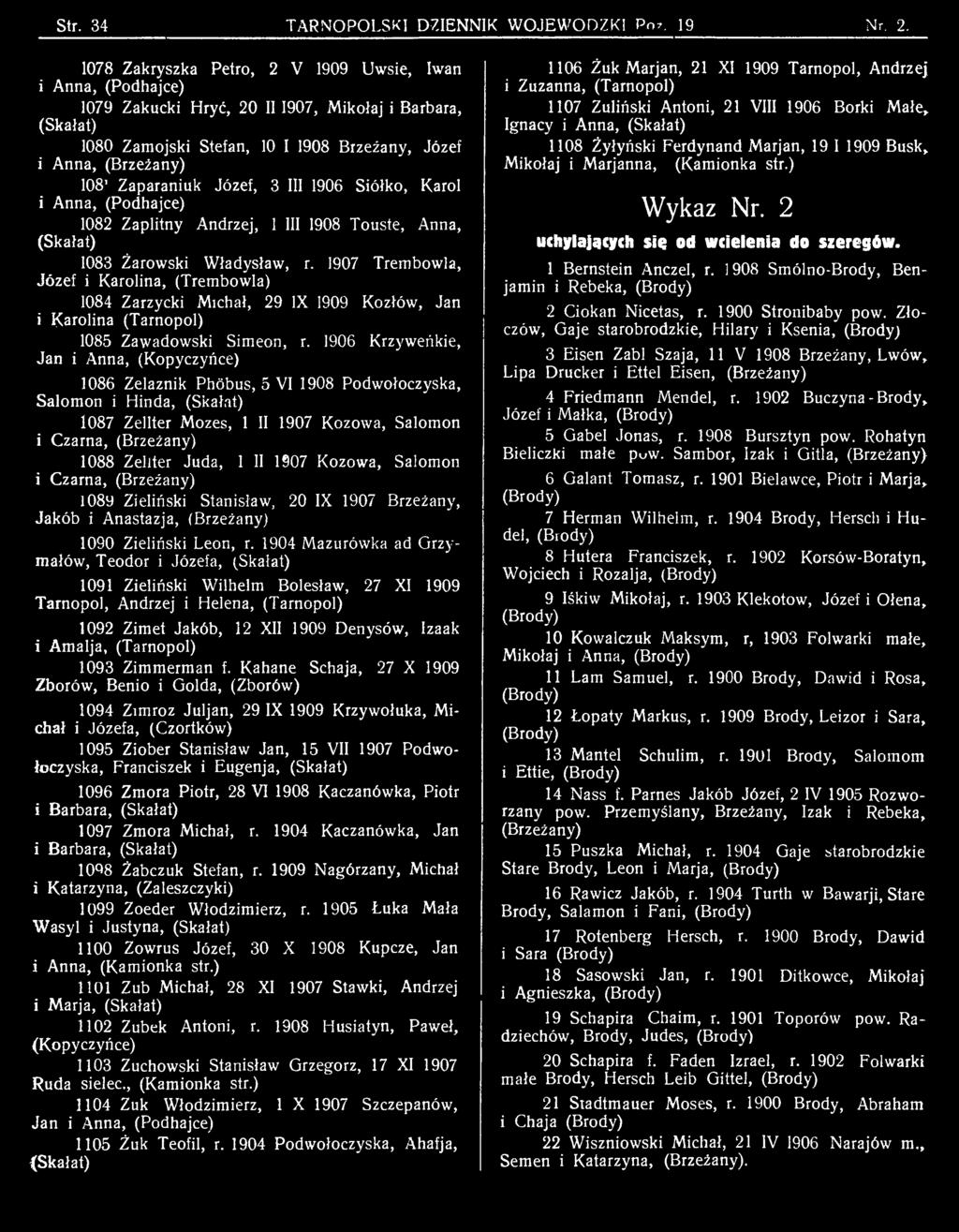 1906 Krzyweńkie, Jan i Anna, (Kopyczyńce) 1086 Zelaznik Phóbus, 5 VI 1908 Podwołoczyska, Salomon i Hinda, 1087 Zellter Mozes, 1 II 1907 Kozowa, Salomon i Czarna, (Brzeżany) 1088 Zellter Juda, 1 II