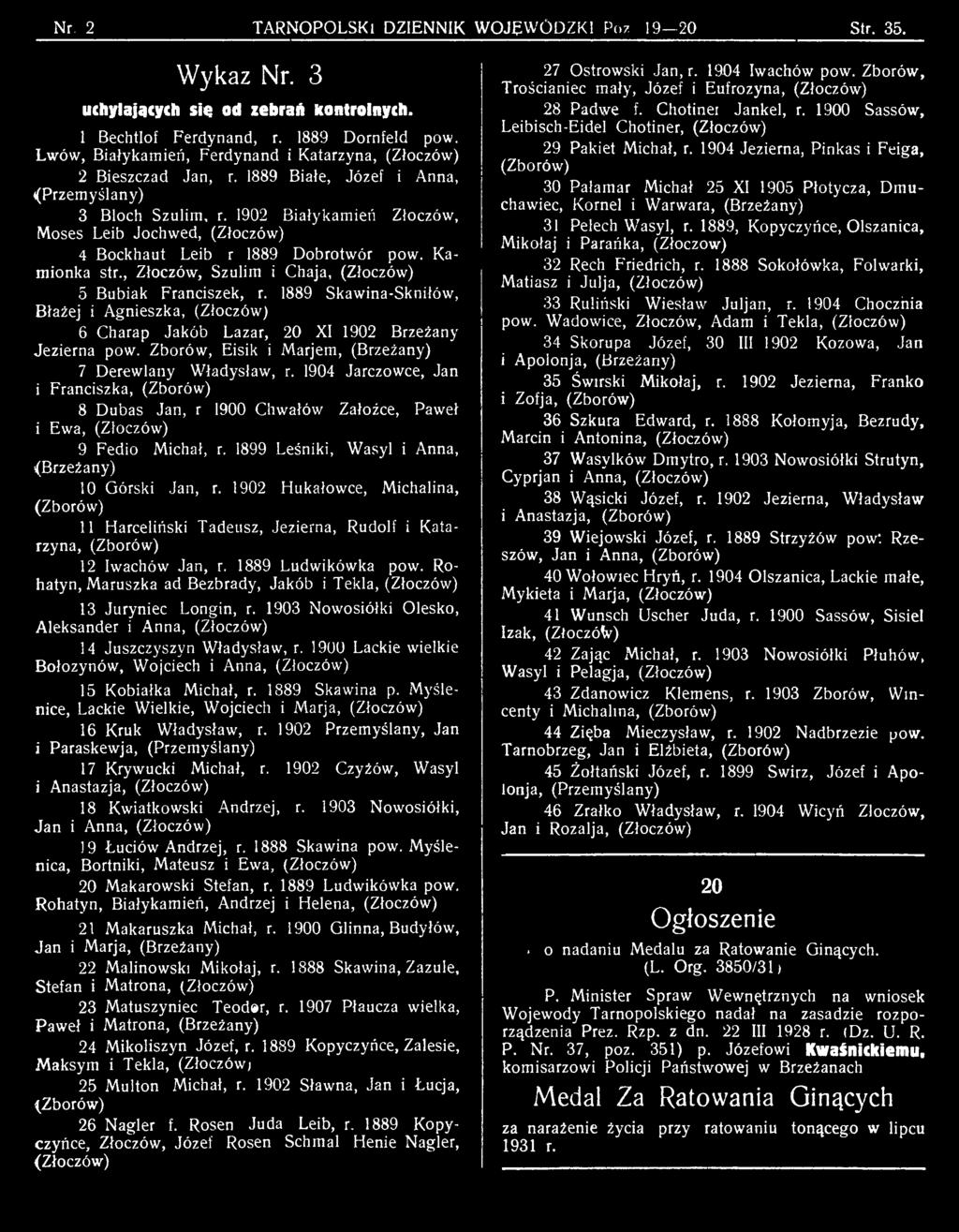1904 Jarczowce, Jan i Franciszka, (Zborów) 8 Dubas Jan, r 1900 Chwatów Załoźce, Paweł i Ewa, (Złoczów) 9 Fedio Michał, r. 1899 Leśniki, Wasyl i Anna, (Brzeżany) 10 Górski Jan, r.