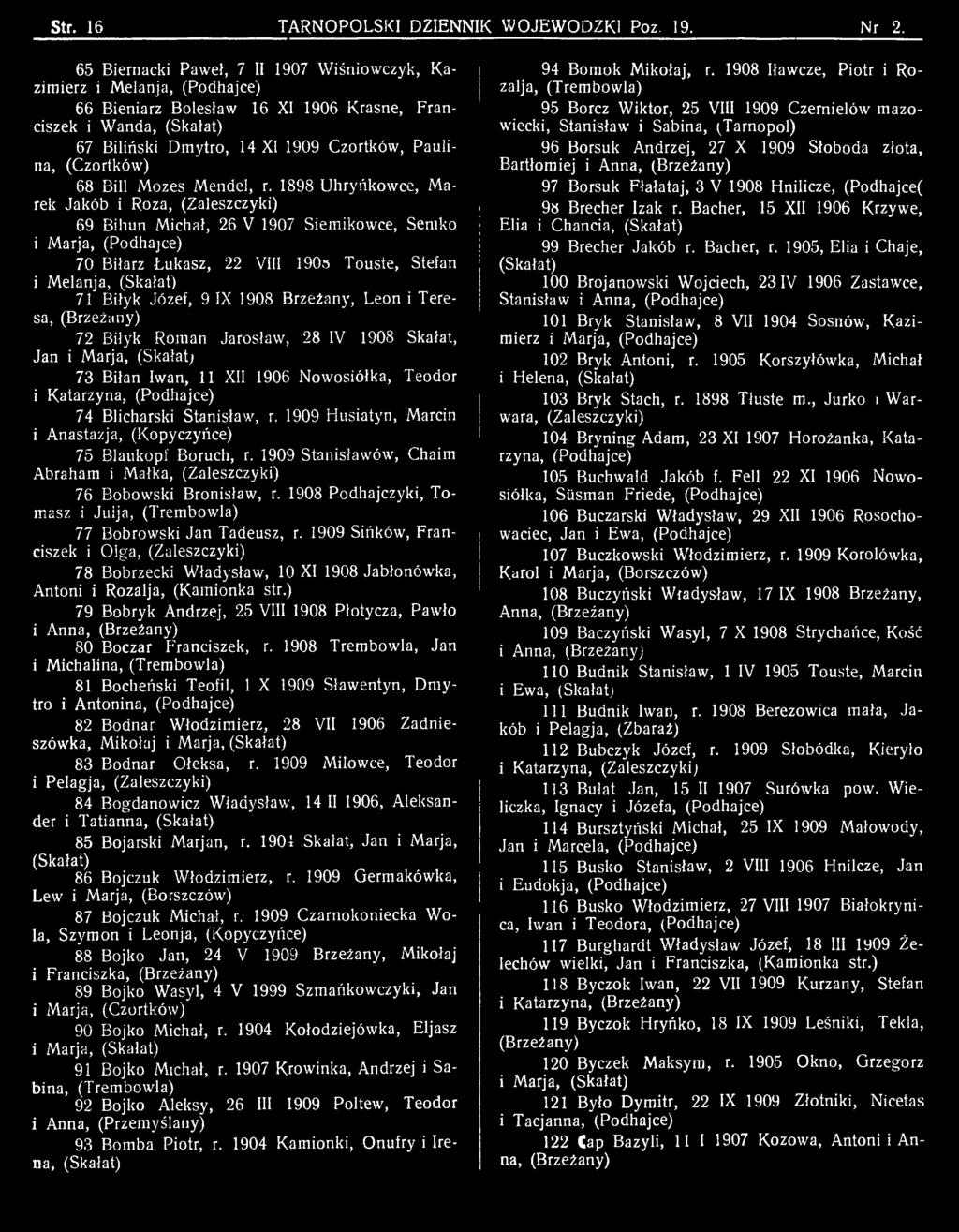 Brzeżany, Leon i Teresa, (Brzeżany) 72 Biłyk Roman Jarosław, 28 IV 1908 Skałat, Jan i Marja, (Skałatj 73 Biłan Iwan, 11 XII 1906 Nowosiółka, Teodor i Katarzyna, (Podhajce) 74 Blicharski Stanisław, r.
