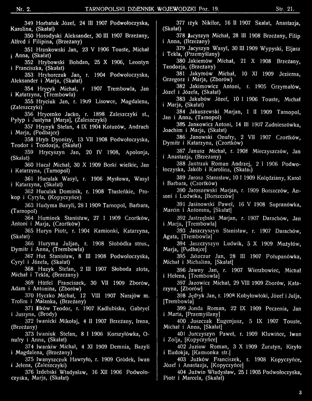 , Pyłyp i Justyna [Marja], (Zaleszczyki) 357 Hrynyk Stefan, 4 IX 1904 Kotuzów, Andruch i Marja, (Podhajce) 358 Hryb Dyonizy, 13 VII 1908 Podwołoczyska, Teodor i Teodozja, 359 Hrycyszyn Jan, 20 IV