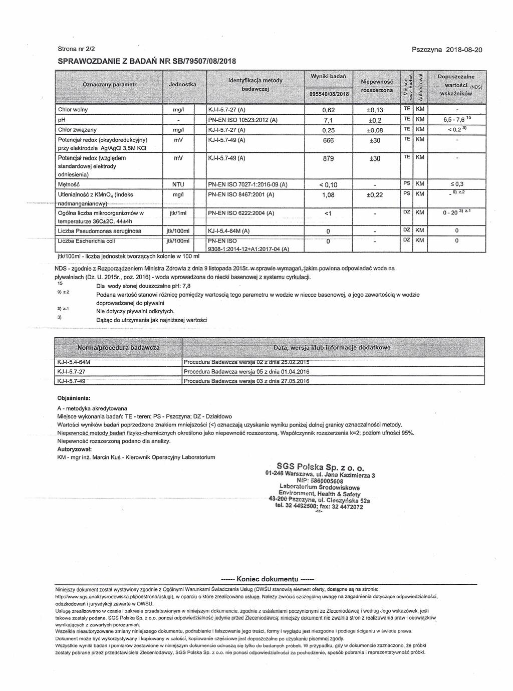 Strona nr 2/2 Pszczyna 2018-08-20 SPRAWOZDANIE Z 8ADAŃ NR 58/79507/08/2018 Chlor wolny mgli KJ-I-5. 7-27 (A) 0,62 ±0,13 ph PN-EN ISO 10523:2012 (A) 7,1 ±0,2 6,5-7,6 '5 Chlor związany mgli KJ-I-5.