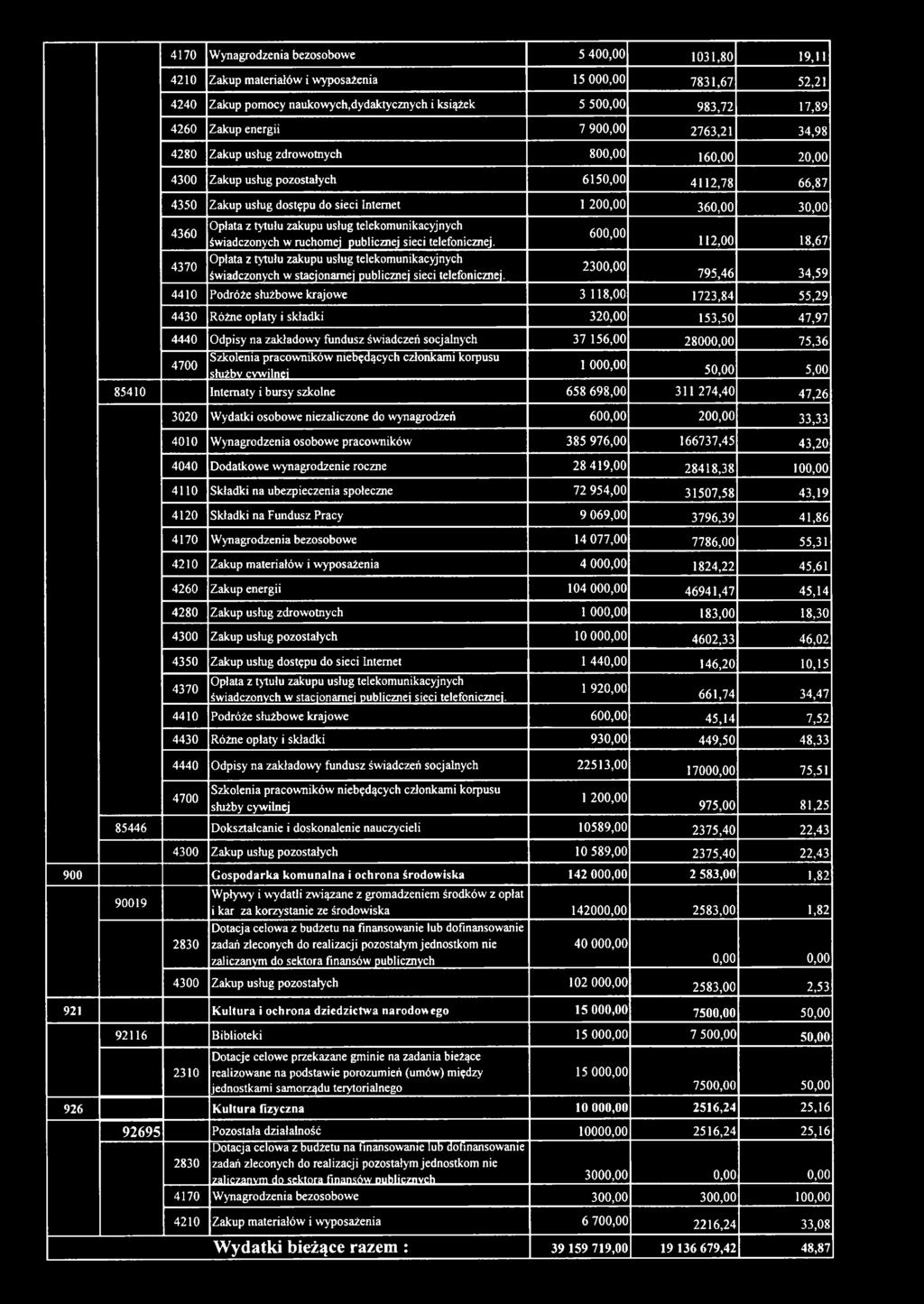 4360 świadczonych w ruchomej publicznej sieci telefonicznej.