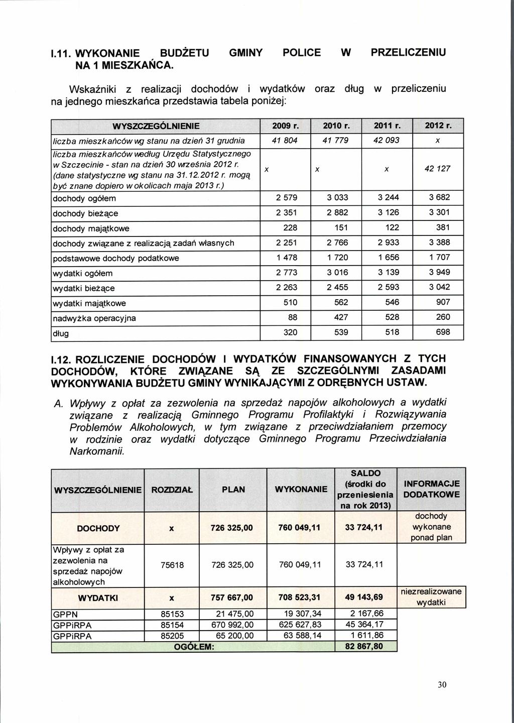 1.11. WYKONANIE BUDZETU GMINY POLICE W PRZELICZENIU NA 1 MIESZKANCA.