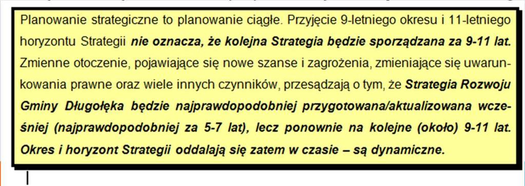 2012 2013 2014 2015 2016 MONITORING A EWALUACJA Raport roczny z monitoringu Raport z ewaluacji Po około 5-7 latach od początku wdrażania strategii winna nastąpić ewaluacja, której efektem będą zmiany