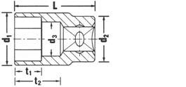 /8 0 20 74-45 f Nasadki wymiary metryczne: 24/ 2725-, ASME B 07.5M, E EN 709, wymiary amerykańskie: ASME B 07., Fed.Spec.