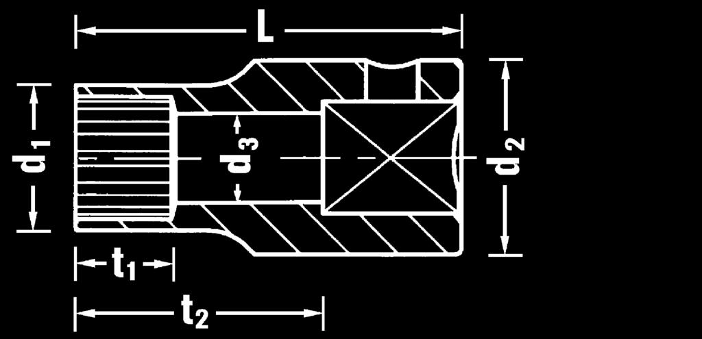 " mm mm mm mm mm mm g S 0 0 20 28 4 7/6 8 2,7 0,4 8 22 65 5 8,80 50aPLSP h Nasadki Spline-Drive Q długie, MS-787, HPQ-stal