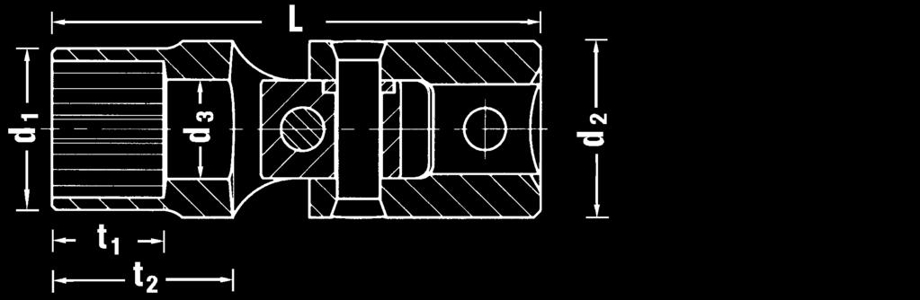 chromowane r L L 2 d a b Kod mm mm mm mm mm mm g S 0 04 00 05 0,5x 82 57,6 0,5 20 5 2,50 0040006 0,6x,5 82 57,6 0,6,5 5 2,50 0 04 00 08 0,8x4 82 57,6 0,8 4 2 5 2,50 0 04 00 0 x5,5 82 57,6 5,5