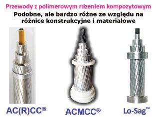 Przewód ACMCC jest tak zaprojektowany, że uszkodzenie jednego pręta nie wpływa na jego deklarowane własności mechaniczne, ponieważ jest duży zapas RTS = rzeczywisty RTS jest wyższy od deklarowanego.