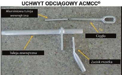 Rys. 10. Uchwyt odciągowy do przewodu ACMCC Fig. 10. ACMCC tension fitting technicznym, rynek przekonał się do tej nowoczesnej technologii z kompozytowym rdzeniem z włókien węglowych oferującej niezrównaną efektywność przesyłu energii.