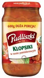 Klopsiki w  