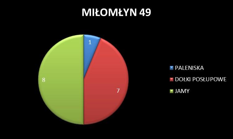 eata Pęśko 5.