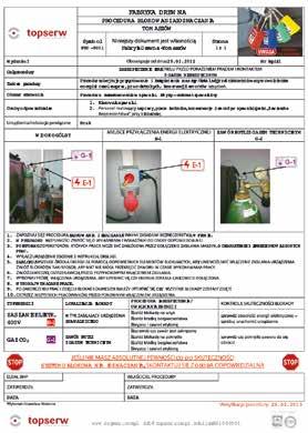 PRAWIDŁOWE STOSOWANIE SYSTEMU LOCKOUT-TAGOUT PRZYGOTOWANIE POWIADOMIENIE WYŁĄCZENIE Przygotować odłączenie źródła energii.