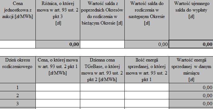 Pomocne wskazówki wypełniania sprawozdań i korekt 6. Ilość energii sprzedanej w całym okresie rozliczeniowym [zł]. Y 390,00 9 10 7.