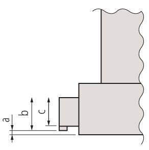 Średnicówki Holtest - Dokładność 2-20 mm : ±2 µm 20-100 mm : ±3 µm 100-300 mm : ±5 µm Wzorzec długości Powierzchnia pomiarowa/ Końcówki Wrzeciono Podziałka Metoda pomiarowa Bęben i tuleja matowo