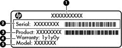 Etykiety Etykiety umieszczone na komputerze zawierają informacje, które mogą być potrzebne podczas rozwiązywania problemów z systemem lub podróży zagranicznych: WAŻNE: Wszystkie etykiety opisane w
