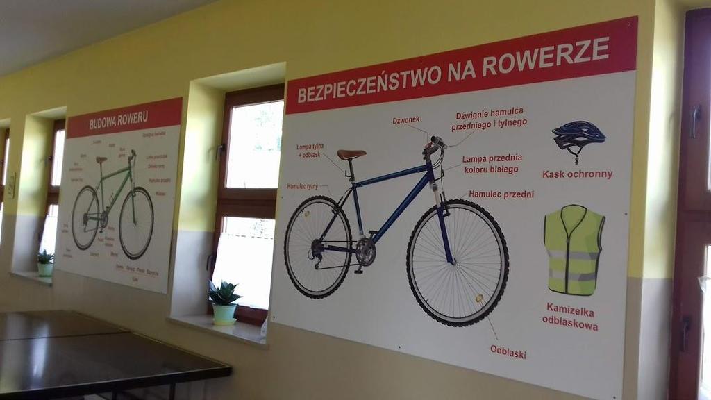 szkolnej. Oprócz walorów estetycznych, plakaty posiadały wartości edukacyjne, ponieważ wskazywały na odpowiednie zachowanie na drodze.
