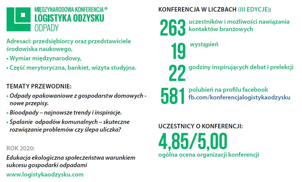 Międzynarodowa Konferencja