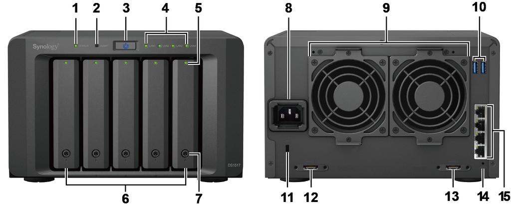 Elementy serwera Synology DiskStation L.p.
