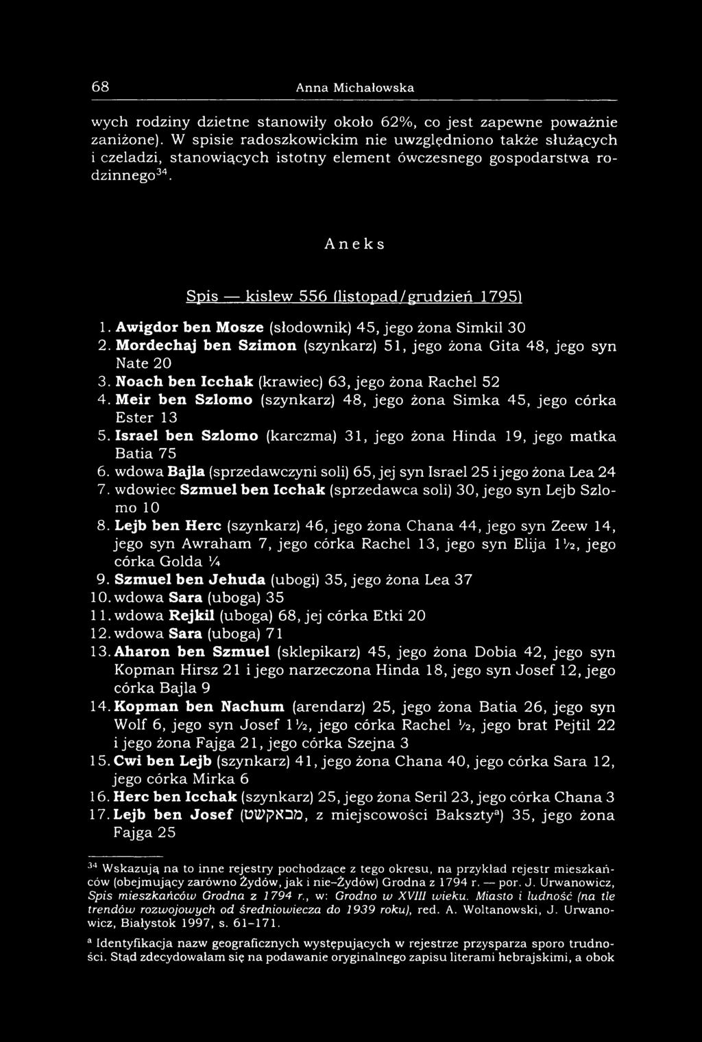 Awigdor ben Mosze (słodownik) 45, jego żona Simkil 30 2. Mordechaj ben Szimon (szynkarz) 51, jego żona Gita 48, jego syn Nate 20 3. Noach ben Icchak (krawiec) 63, jego żona Rachel 52 4.
